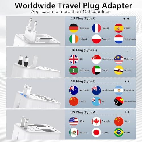 rts 8A Universal Travel Socket Universal Travel Adapter All in One | 1920W Heavy Duty Power | Travel Essentials 200+ Countries - Europe/US/UK/AU/Asia etc. | International Worldwide Socket Accessories - Image 2