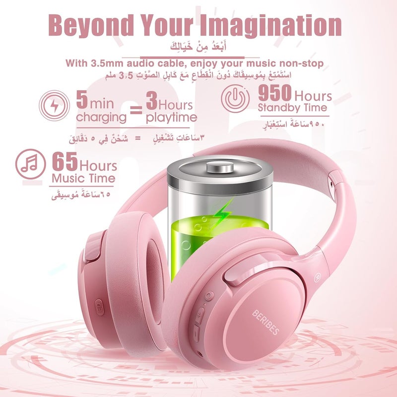 BERIBES Wireless Headphones Over Ear, 65H Playtime and 6 EQ Music Modes Bluetooth Headphones with Microphone, HiFi Stereo Foldable Lightweight Headset, Deep Bass for Home Office Cellphone PC Ect. - Image 3