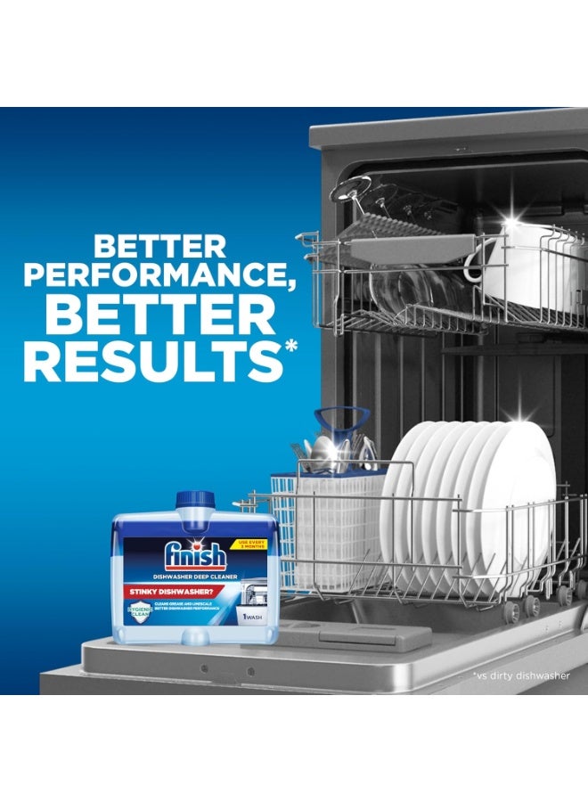 Finish Finish Dishwasher Cleaner Liquid, Deep Cleans Hidden Grease & Limescale, Fights Odors & Maintains Performance, 3 Month Supply, 8.45oz, 1 Bottle  - Image 3