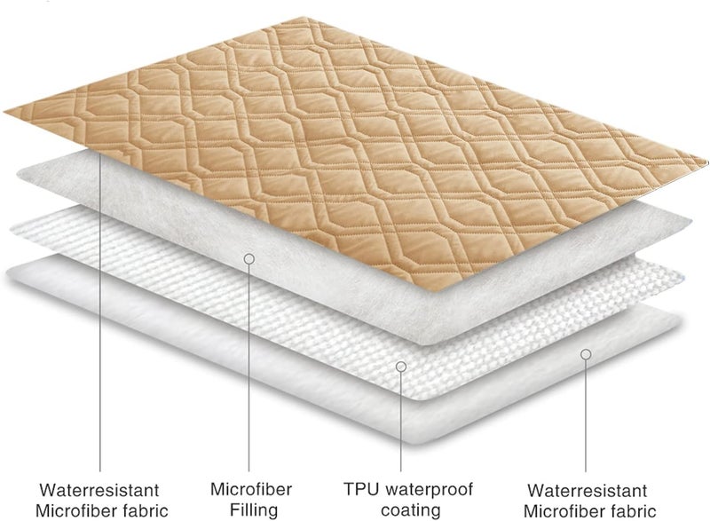 Waterproof Dog Bed Cover Pet Blanket for Furniture Bed Couch Sofa Reversible - Image 3