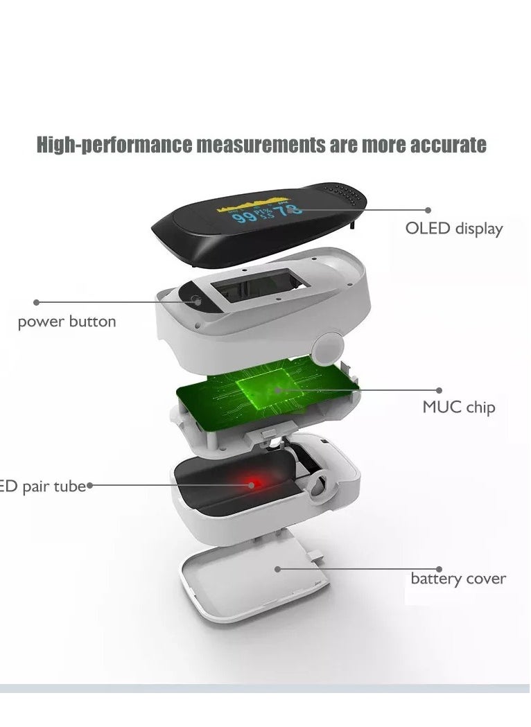 YUNSYE YUNSYE OLED مقياس التأكسج بنبض الإصبع، مقياس O2، أبيض  - Image 5