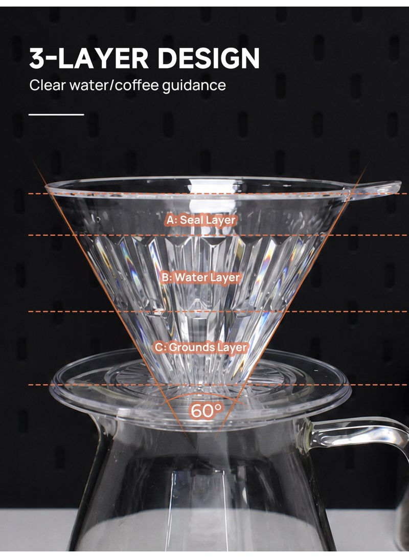 Brutelle Transparent V02 60° Conical Pour Over Coffee Dripper, Hand Brew Coffee Filter Cup Ideal for Home, Office, Cafe, Coffee Corner - Image 4