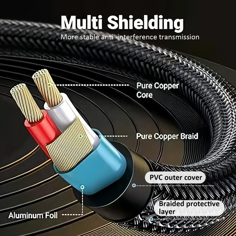 Smithok 2pack 1/8 to 1/4 Stereo Audio Cable,6.35mm 1/4" Male to 3.5mm 1/8" Male TRS Bidirectional Stereo Audio Cable for Guitar, Laptop, Home Theater Devices, Speaker and Amplifiers 4Ft - Image 2
