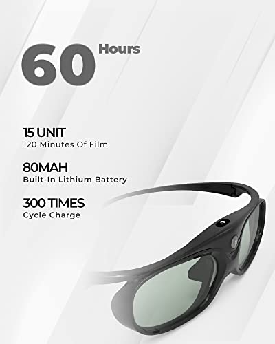 XGIMI Active Shutter 3D Glasses for All XGIMI Projector - Image 5