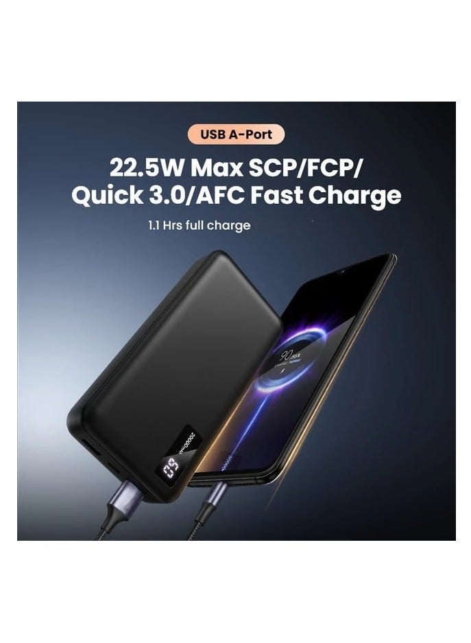 Raxoom Power Bank 20000mAh 22.5W Max Digital Display Portable Charger | High-Capacity Fast Charging Battery Pack with USB-C, Micro USB, and Lightning Ports for Smartphones, Tablets, and Laptops - Image 4