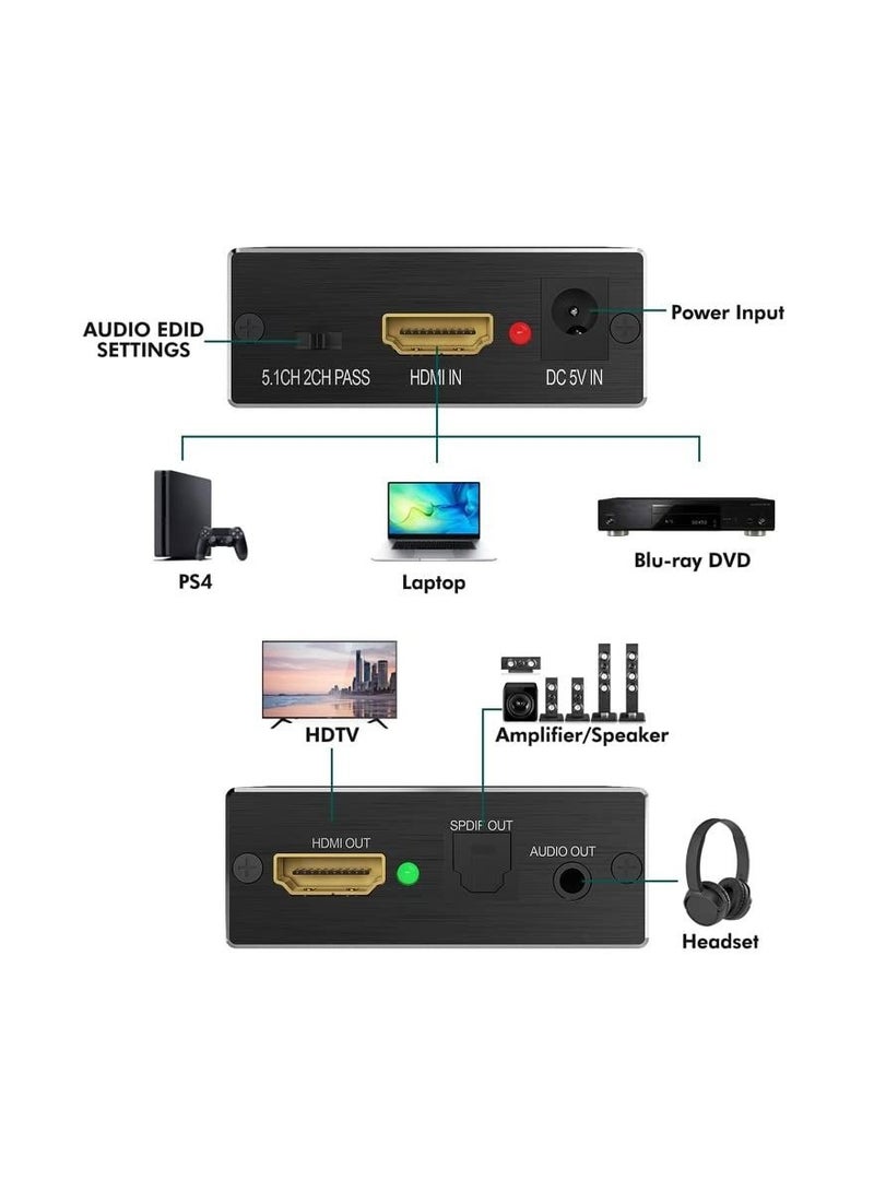 Captaintech HDMI Audio Extractor, Digital HDMI to HDMI Audio Converter, HDMI to Optical 3.5mm AUX Audio Adapter, Supports HDCP 1.4, 3D, Dolby Digital, DTS 5.1 PCM, 1080P HDMI to HDMI + SPDIF + RCA Stereo - Image 3