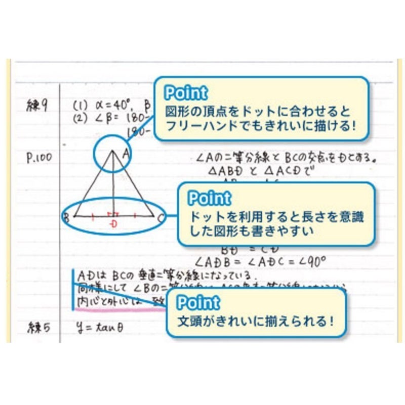 KOKUYO Campus Notebooks Semi-B5 Pre-Dotted, 6 mm Ruled, 30 Sheets - 60 Pages, Vitamin Colors (1 set/vitamin color) - Image 3