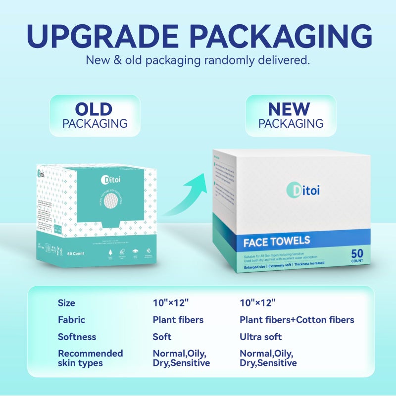 Ditoi Disposable Face Towels XL, Soft Cotton Facial Cleansing Cloths, Dry Face Towelettes for Makeup Removal, Sensitive Skin & Daily Skin Care, 50 Count, 10"Ã—12" - Image 3