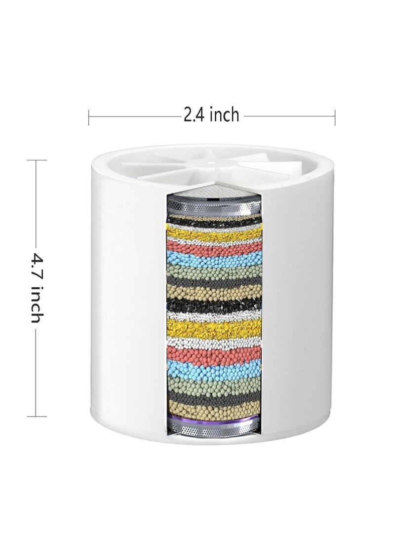 ZIMNEST 2-Pack Premium Replacement Filter Cartridges for Stage 25 (Without Housing), Compatible with Any Similarly Designed Shower Filters of Stage 15, 20, and 25  - Image 2