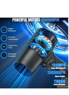 Admos Super Powerful Turbo Air Blower | Handheld Brushless Motor | Rechargeable  - Image 5