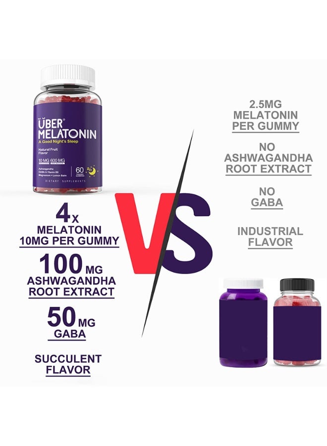 Wins Town Uber Melatonin A Good Night's Sleep,Nighttime Sleep Aid, Natural Berry Flavor  - Image 5