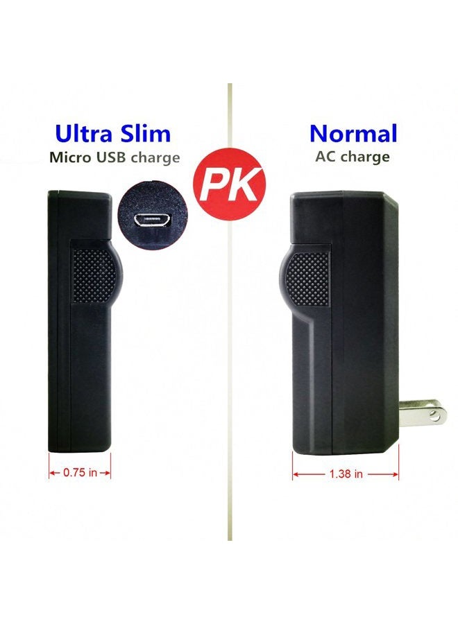 Kastar Slim USB Charger for Sony NP-BK1 & Cybershot DSC-W180 to W980, Webbie MHS-CM1 & PM1 to PM5, Bloggie MHS-CM5 - Image 3