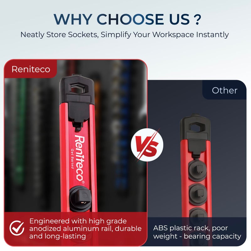Reniteco Magnetic Socket Organizer Set, 3PC 3/8-Inch Drive Aluminum Alloy Socket Rail, Heavy Duty Magnetic Socket Holder for Tool Box Drawer, 360Â° Swivel Socket Rack, 3/8" x 42 Clips, Red - Image 5