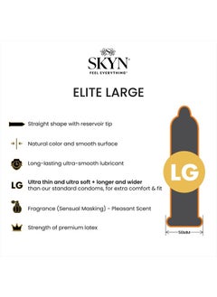 skyn واقيات ذكرية كبيرة الحجم خالية من اللاتكس، 36 قطعة  - Image 2