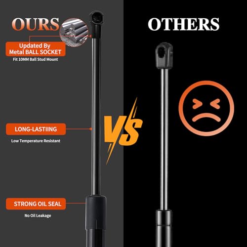 iMonse Rear Hatch Struts - 6156 Compatible with 2007-2014 Chevrolet Suburban 1500, Tahoe, GMC Yukon - Image 5
