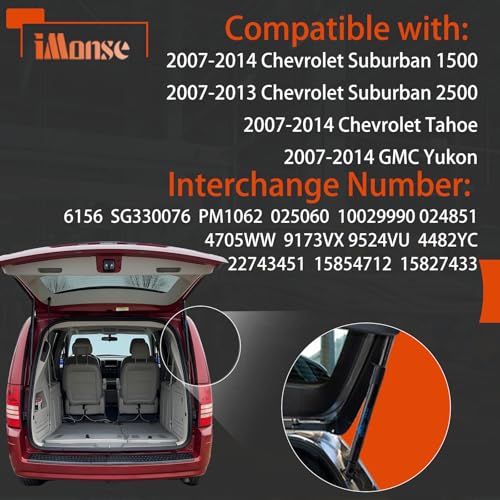 iMonse Rear Hatch Struts - 6156 Compatible with 2007-2014 Chevrolet Suburban 1500, Tahoe, GMC Yukon - Image 2