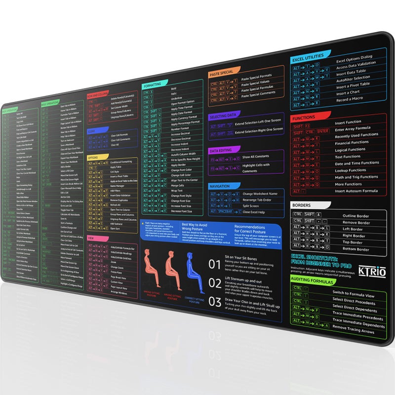 KTRIO Excel Shortcuts Mousepad Desk Mat, Superior Micro-Weave Cloth for Precise Mouse Control, Non-Slip Rubber Base, Stitched Edges, Water-Resistant, for Gamer, Office & Home, Excel Shortcuts - Image 1