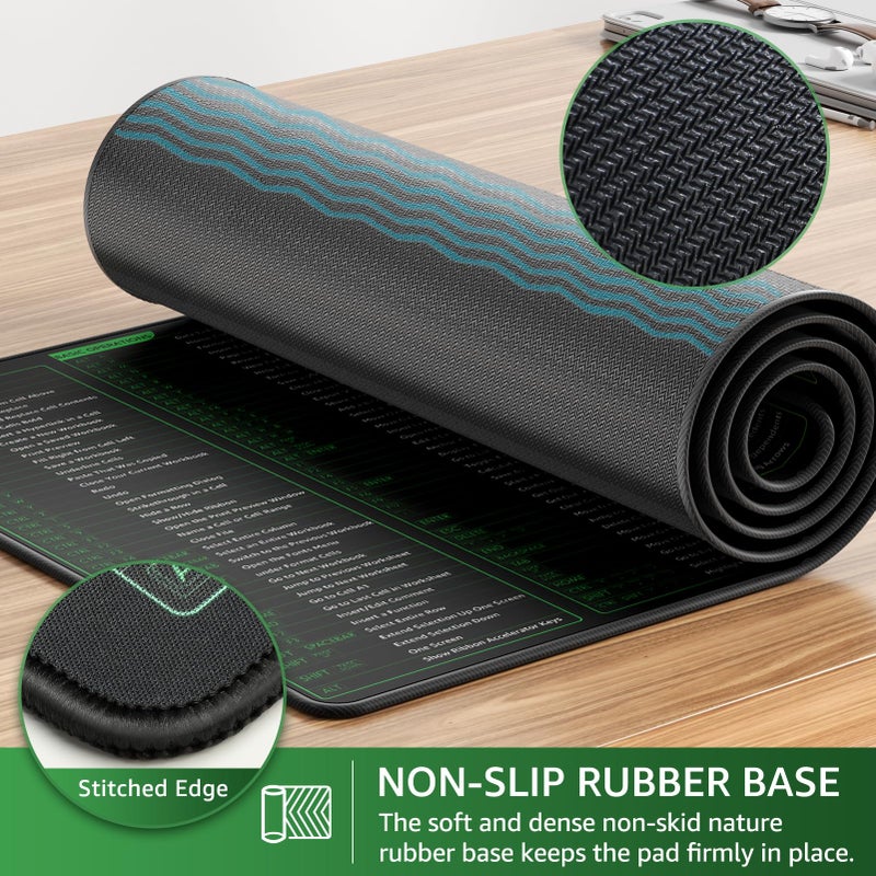 KTRIO Excel Shortcuts Mousepad Desk Mat, Superior Micro-Weave Cloth for Precise Mouse Control, Non-Slip Rubber Base, Stitched Edges, Water-Resistant, for Gamer, Office & Home, Excel Shortcuts - Image 4