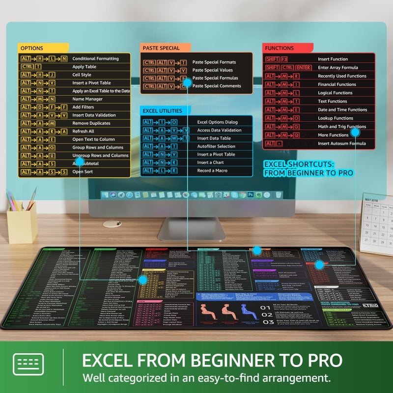 KTRIO Excel Shortcuts Mousepad Desk Mat, Superior Micro-Weave Cloth for Precise Mouse Control, Non-Slip Rubber Base, Stitched Edges, Water-Resistant, for Gamer, Office & Home, Excel Shortcuts - Image 3
