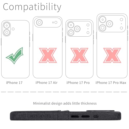 Dockem Card Case for iPhone 17 with Magnetic Mounting Plate Camera Control Button Wallet with 2 Holder Slots M2 Luxe CanvasStyle Synthetic Leather Charcoal Black - Image 3