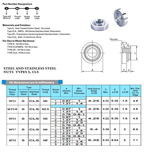 Thincol 300PCS Pressure Riveting Nut, M2/M2.5/M3/M4/M5 Self-Clinching Nuts, Types S Metric Thin Plates PEM Rivet Nut, Metal Fastener Tool - Image 3