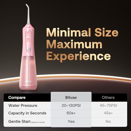 Bitvae C6 Water Dental Flosser Teeth Picks, Portable Cordless Oral Irrigator, IPX7 Waterproof Braces Flossers Cleaner, 5 intensities 6 Jet Tips, Rechargeable Water Dental Picks for Cleaning, Pink - Image 3