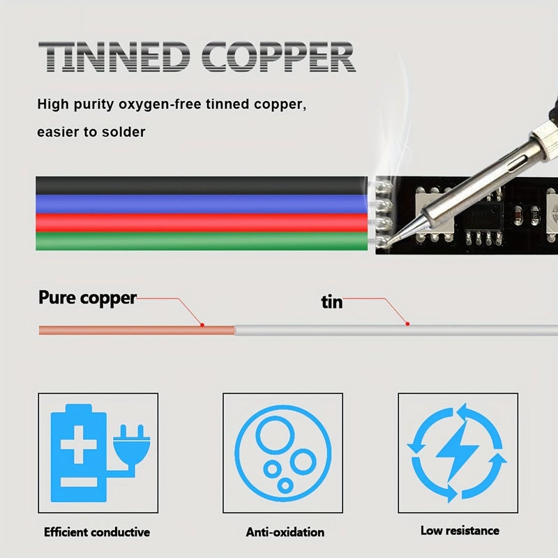 18 AWG 4 Pin RGB Extension Cable 10FT for LED Strip and Automotive - Image 5