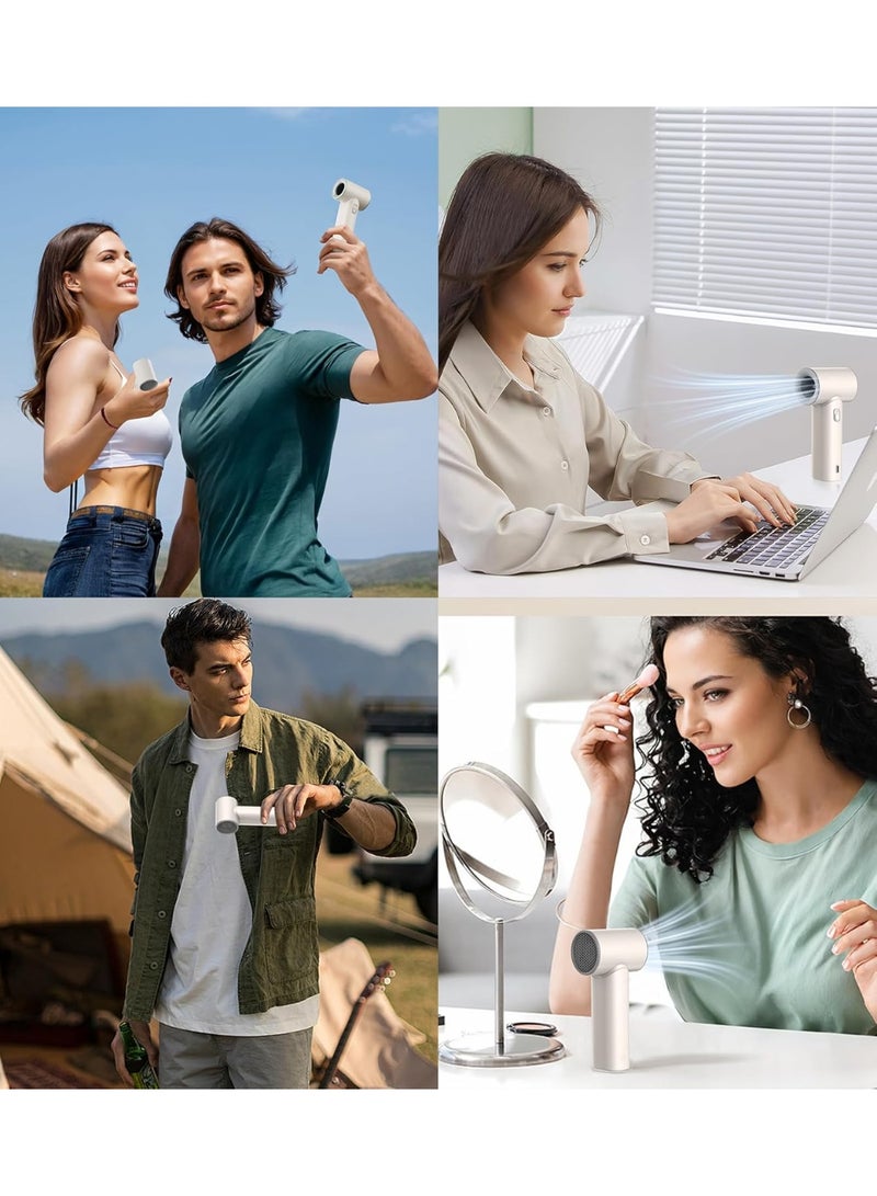 Beauenty 5000mAh Handheld Turbo Fan, Rechargeable Portable Personal Fan, Mini Desk Fans with a Lanyard, 5 Speeds, LED Display, High Speed Cooling, USB Fan for Travel/Outdoor/Indoor - Image 2