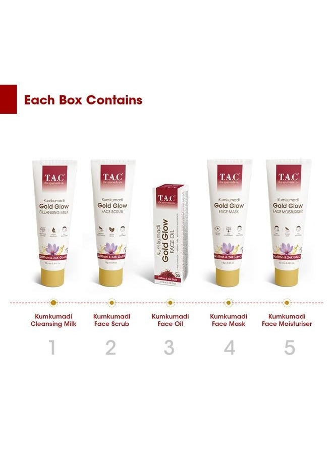 TAC - The Ayurveda Co. - Kumkumadi Gold Glow Facial Kit - Complete Face Care with Cleansing Milk, Face Scrub, Oil, Moisturizer, and Ayurvedic Mask for Women & Men - Natural Skin Glow - Image 1