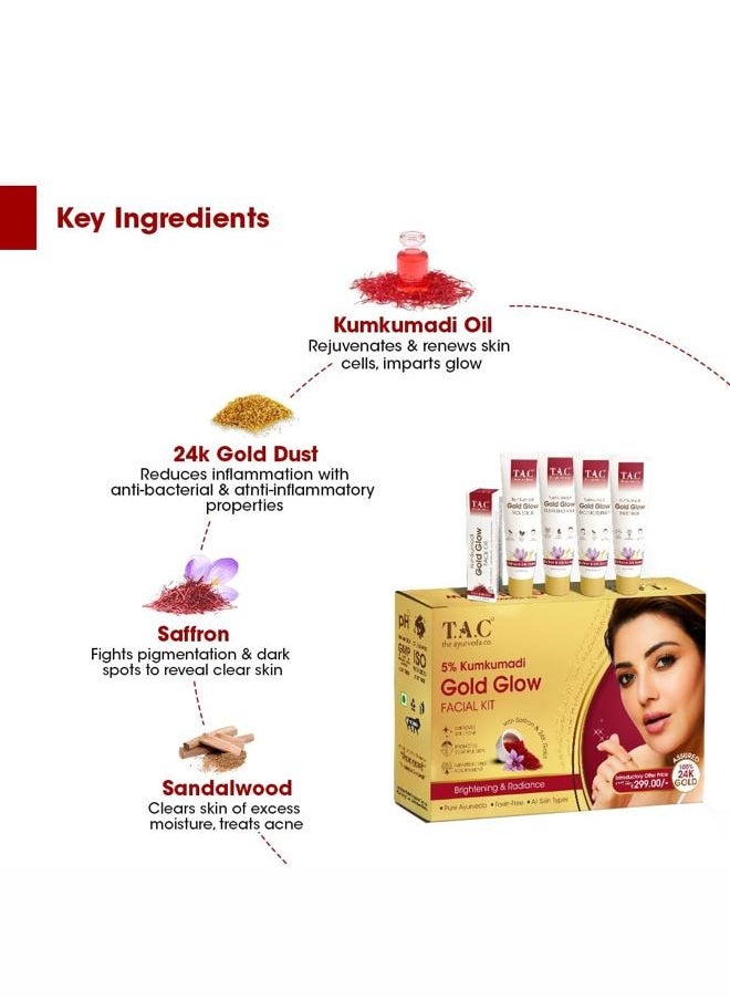 TAC - The Ayurveda Co. - Kumkumadi Gold Glow Facial Kit - Complete Face Care with Cleansing Milk, Face Scrub, Oil, Moisturizer, and Ayurvedic Mask for Women & Men - Natural Skin Glow - Image 1