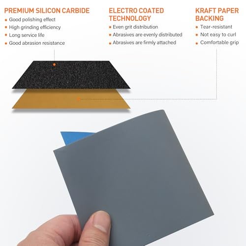 KENDO 44pcs Wet & Dry Sandpaper, 120 to 3000 Grit Sand Paper Assortment for Wood Furniture Finishing, Metal Sanding and Automotive Polishing,DIY Enthusiast - Image 4