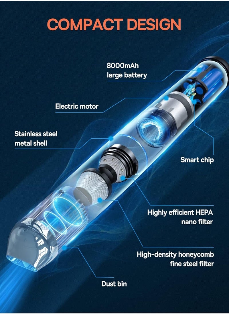 برو واحد مكنسة كهربائية محمولة ومنفاخ هواء ProOne PCG500  - Image 3