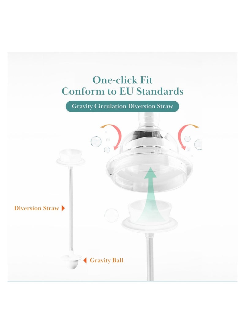 جابلو زجاجة رضاعة للأطفال برقبة واسعة سهلة الإمساك مع حلمة سيليكون مضادة للمغص وخالية من مادة BPA سعة 120 مل - أصفر - Image 2