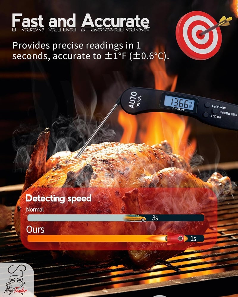 Meatender Digital Food Thermometer with Fast 1-Second Reading, ±1°F Accuracy, -58°F to 572°F Range | Foldable Probe, Magnetic Back, Backlit LCD, Auto-Off for Grilling, Baking, Smoking - Image 2