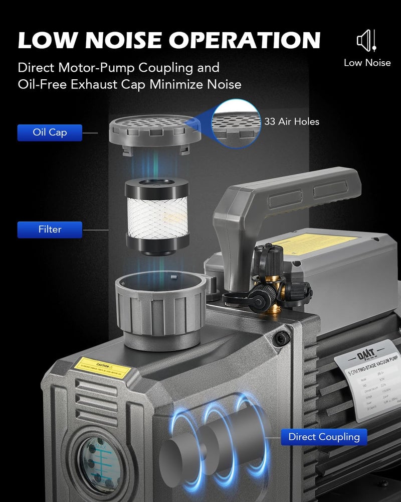 Orion Motor Tech 2 Stage A2L Vacuum Pump, 9 cfm 3/4 hp Two Stage Vacuum Pump for R1234yf R32 R134a R22 R410A with 1.5 Micron Ultimate Vacuum, Auto HVAC Vacuum Pump - Image 4