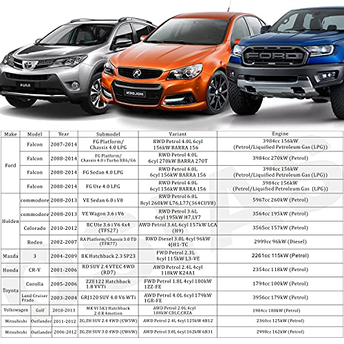 OSIAS Universal Adjustable Aluminum FPR Fuel Pressure Regulator Kit +160 Psi Pressure Gage AN6-6AN Fuel Line,Hose Fitting Connectors Kit - Image 5