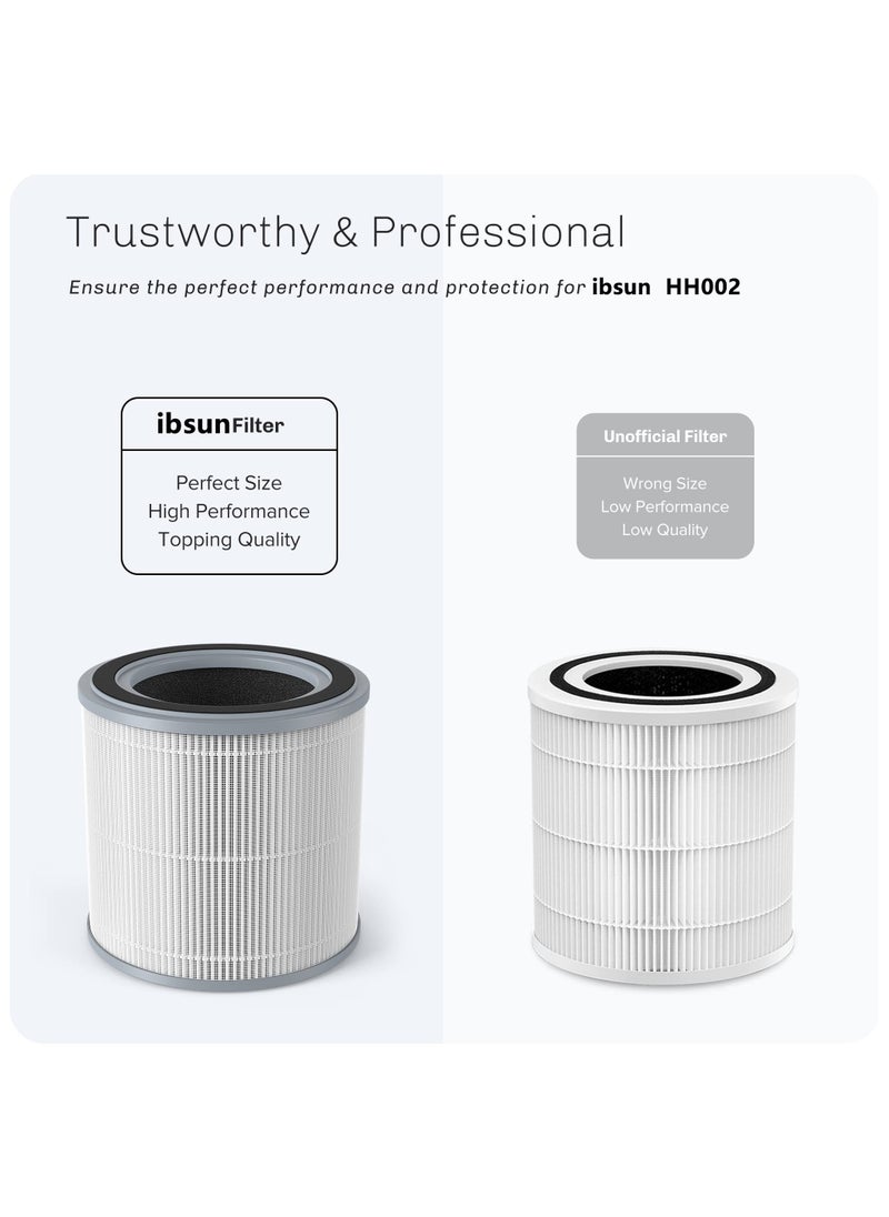 ibsun - A01 Air Purifier Replacement Filter, 3-Stage True HEPA, High-Efficiency Activated Carbon - Image 1