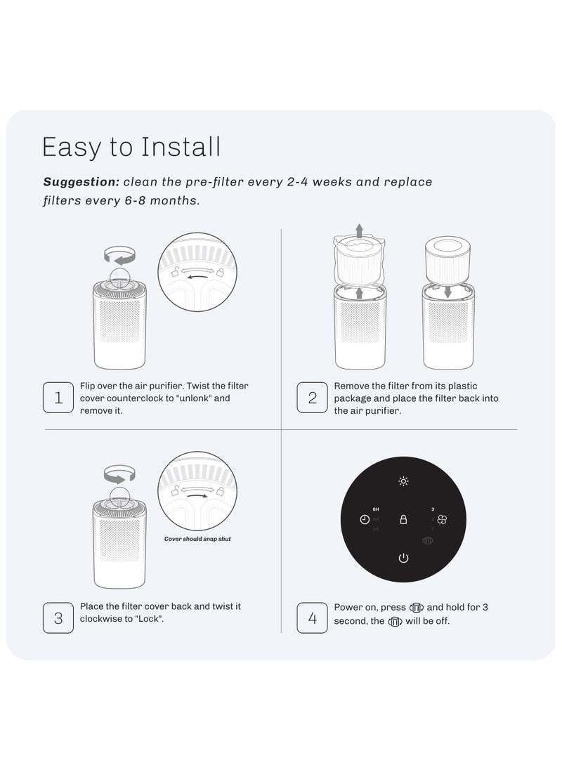 ibsun - A01 Air Purifier Replacement Filter, 3-Stage True HEPA, High-Efficiency Activated Carbon - Image 1
