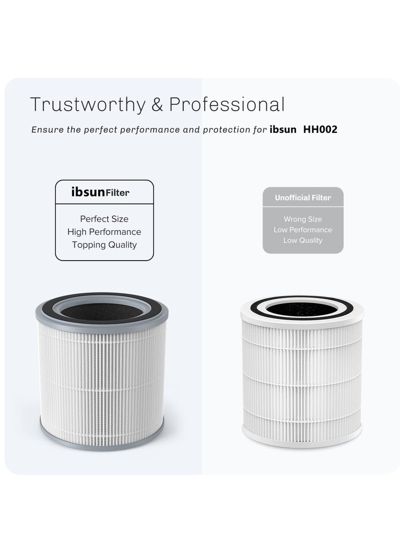 22901 Air Purifier Replacement Filter, 3-Stage True HEPA, High-Efficiency Activated Carbon