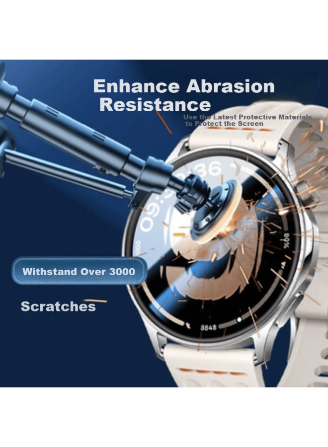 Chensong Oppo Watch S Protective Film Hydrogel Curved Screen Protector Scratch-resistant High Transparency Two-pack - Image 2