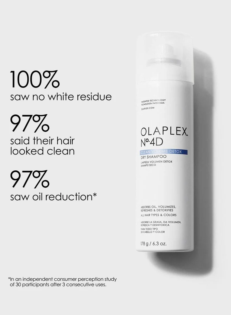 Olaplex Olaplex 4D Clean Volume Detox Dry Shampoo