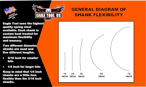 Eagle Tool US Made in The USA. Eagle Tool US EA10018 Installer Drill Bit, Auger Style, 1-Inch by 18-Inch, 1/4-Inch Shank - Image 4