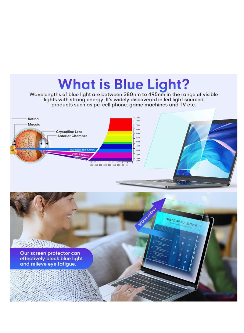 15.6 inch Removable Anti Glare Blue Light Screen Protector for HP/Dell/Sony/Samsung/Lenovo/Acer ,15.6" 16:9 Laptop PC Anti-UV Eye Protection Reduce Eye Fatigue - Image 5
