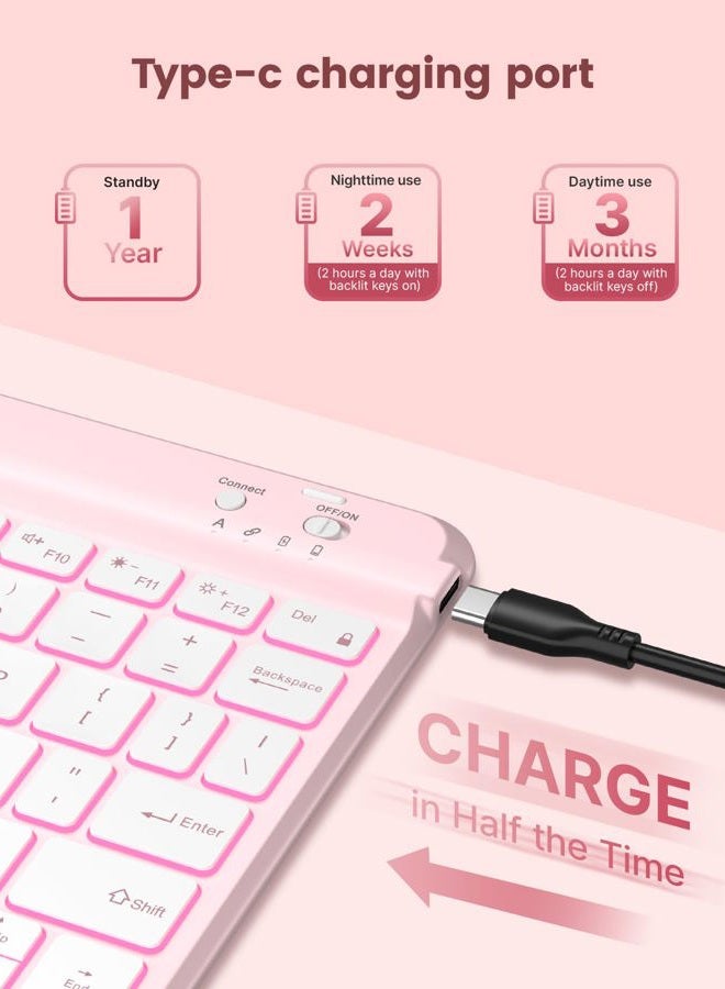 typecase حافظة لوحة مفاتيح لجهاز آيباد الجيل العاشر 10.9 بوصة (2022) وآيباد الجيل الحادي عشر (A16، 2025)، لوحة مفاتيح لاسلكية مغناطيسية قابلة للفصل، إضاءة خلفية 7 ألوان، رقيقة وخفيفة، حامل قلم – وردي فاتح - Image 5