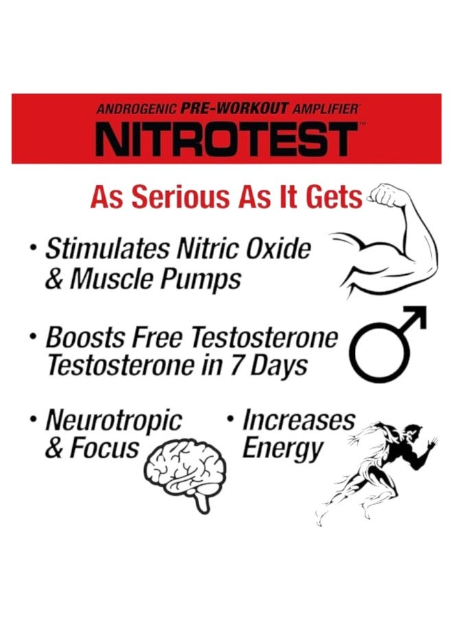 MUSCLEMEDS Nitrotest, Androgenic Pre-Workout Amplifier, Watermelon Flavour, 30 Servings  - Image 4