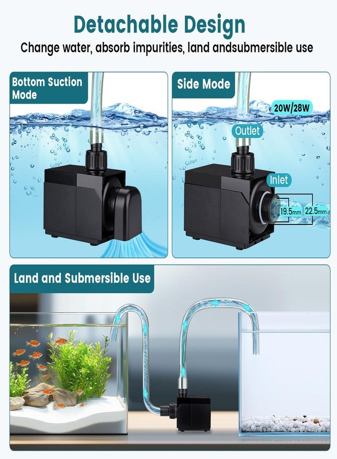 hygger 800GPH Aquarium Water Pump with Intelligent Controller，DC 24V Ultra Quiet Powerhead, Powerful Return Pump for Fish Tanks, Aquariums, Ponds, Fountains, Sump, Hydroponics(28W, 12.5ft) - Image 5
