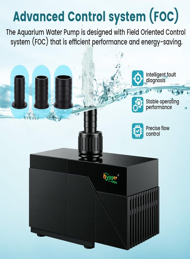hygger 800GPH Aquarium Water Pump with Intelligent Controller，DC 24V Ultra Quiet Powerhead, Powerful Return Pump for Fish Tanks, Aquariums, Ponds, Fountains, Sump, Hydroponics(28W, 12.5ft) - Image 3