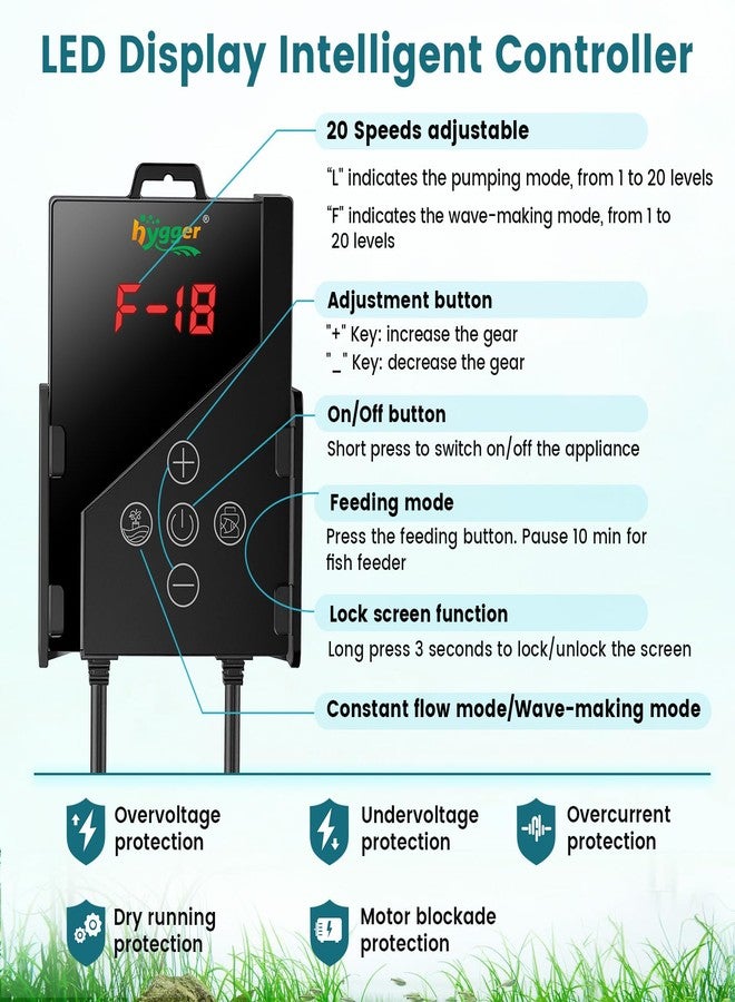 hygger 800GPH Aquarium Water Pump with Intelligent Controller，DC 24V Ultra Quiet Powerhead, Powerful Return Pump for Fish Tanks, Aquariums, Ponds, Fountains, Sump, Hydroponics(28W, 12.5ft) - Image 2