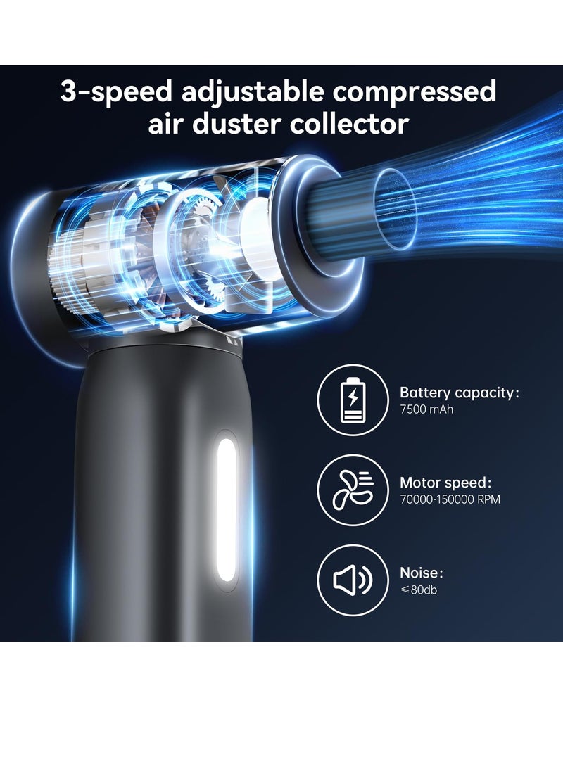 Excefore - Compressed Air Duster, , Car Duster , 3 Gear Adjustable Keyboard Cleaner, 150000RPM Electric Air Duster with LED, 6000mAh Cordless Air Blower, Replaces for Compressed Air Cans &Vacuum Cleaner for PC - Image 1