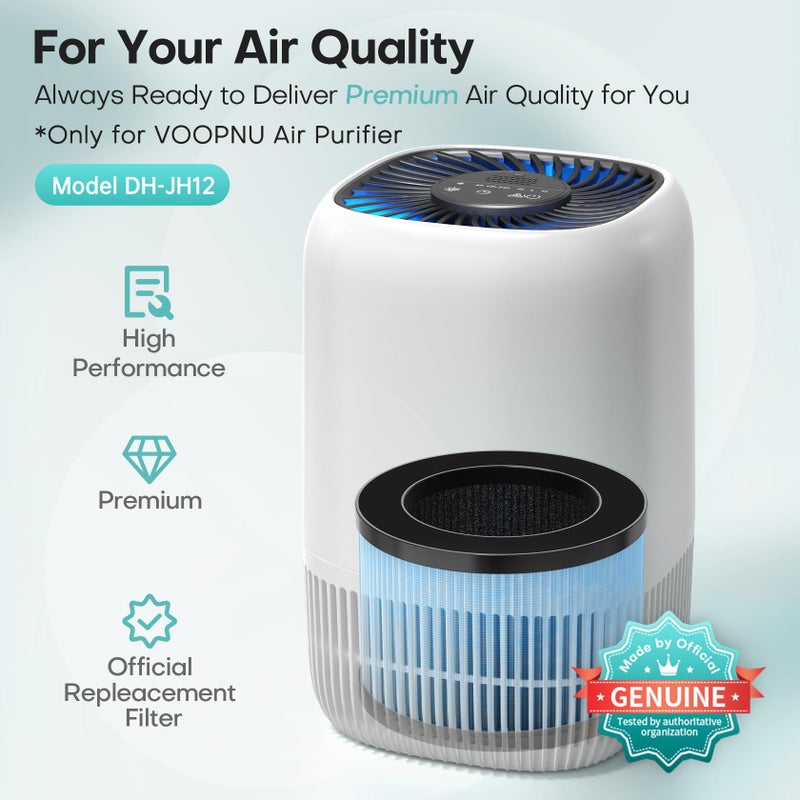 VOOPNU 2-Pack VOOPNU JH12 Replacement Filter, 4-Stage H13 True HEPA&Efficiency Activated Carbon, for up to 99.97% of Pet Hair, Smoke, Harmful Particles and Common Household Pollutants, Stander Version, Blue - Image 2